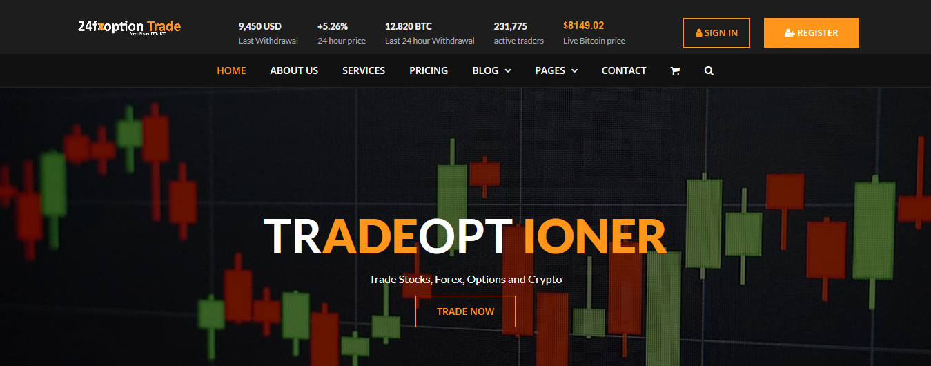 Tradeoptioner - Binary/Forex & Bitcoin Exchange and Investment Script